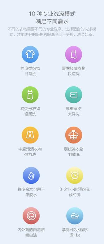 波輪洗衣機好還是滾筒洗衣機好？為什么大家更喜歡滾筒洗衣機？