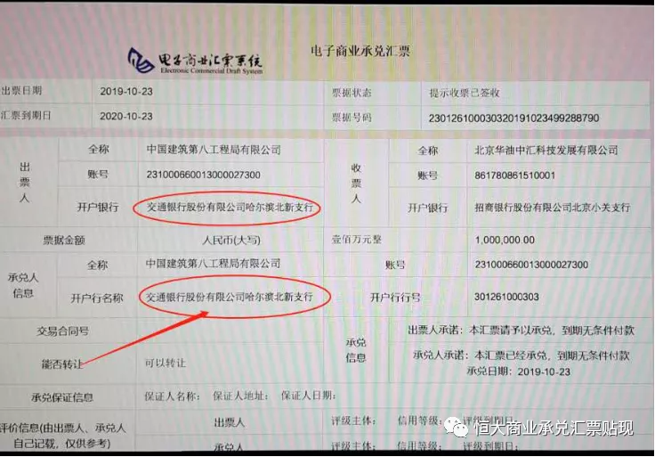 商票的风险点有哪些，如何提前做好风控审查？看完直接收藏了