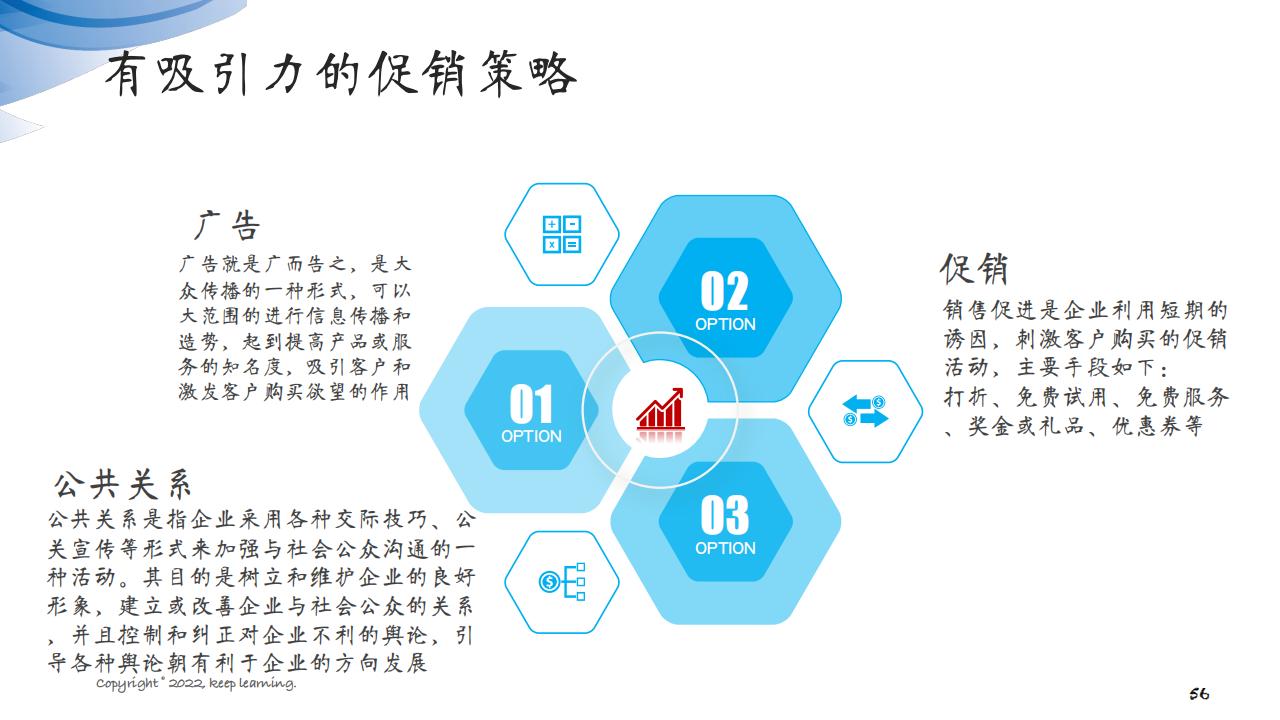 图解笔记《客户思维：企业经营的关键是对客户的经营》全集102页