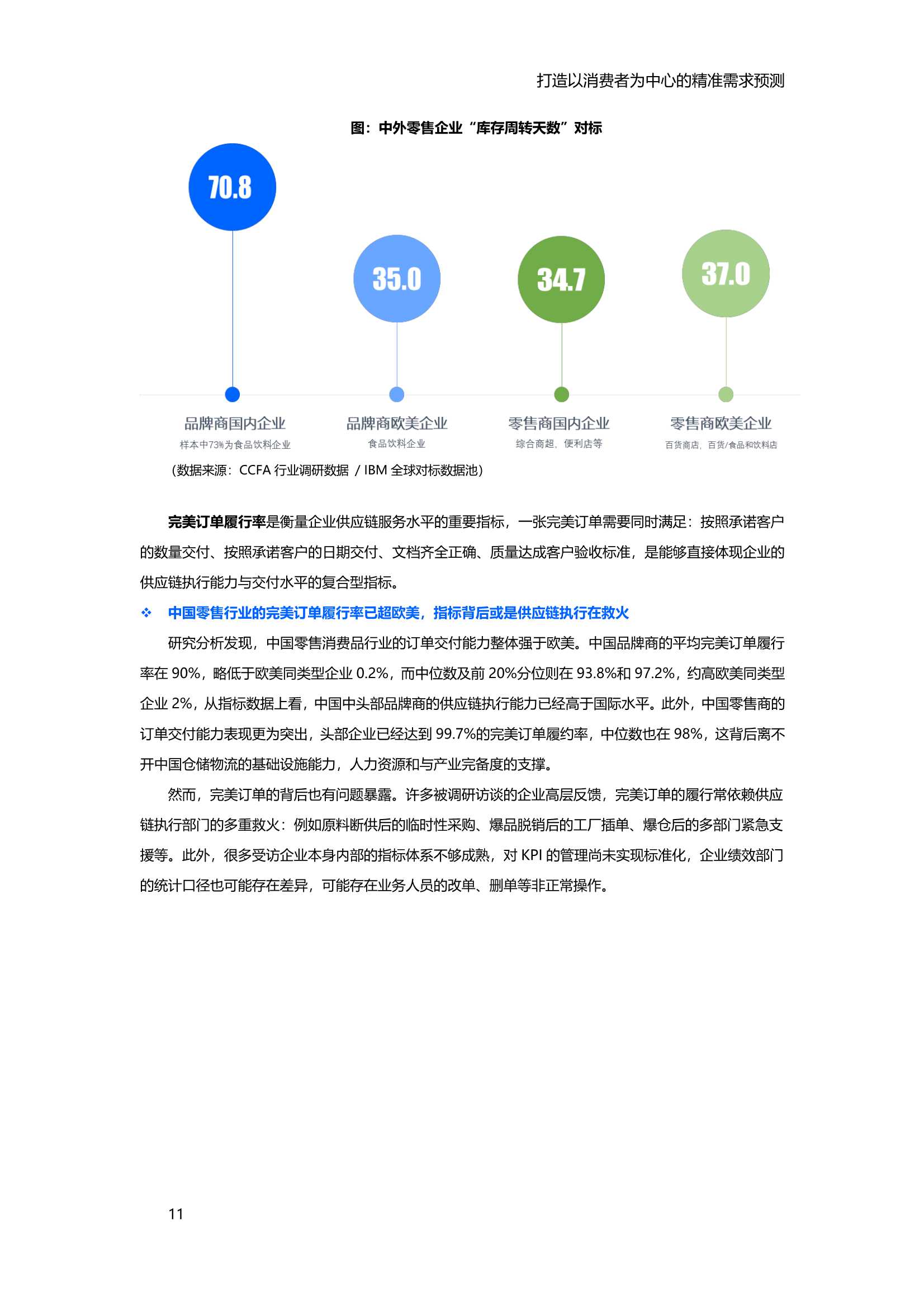 2021中国零售消费品行业供应链专项研究报告（IBM）