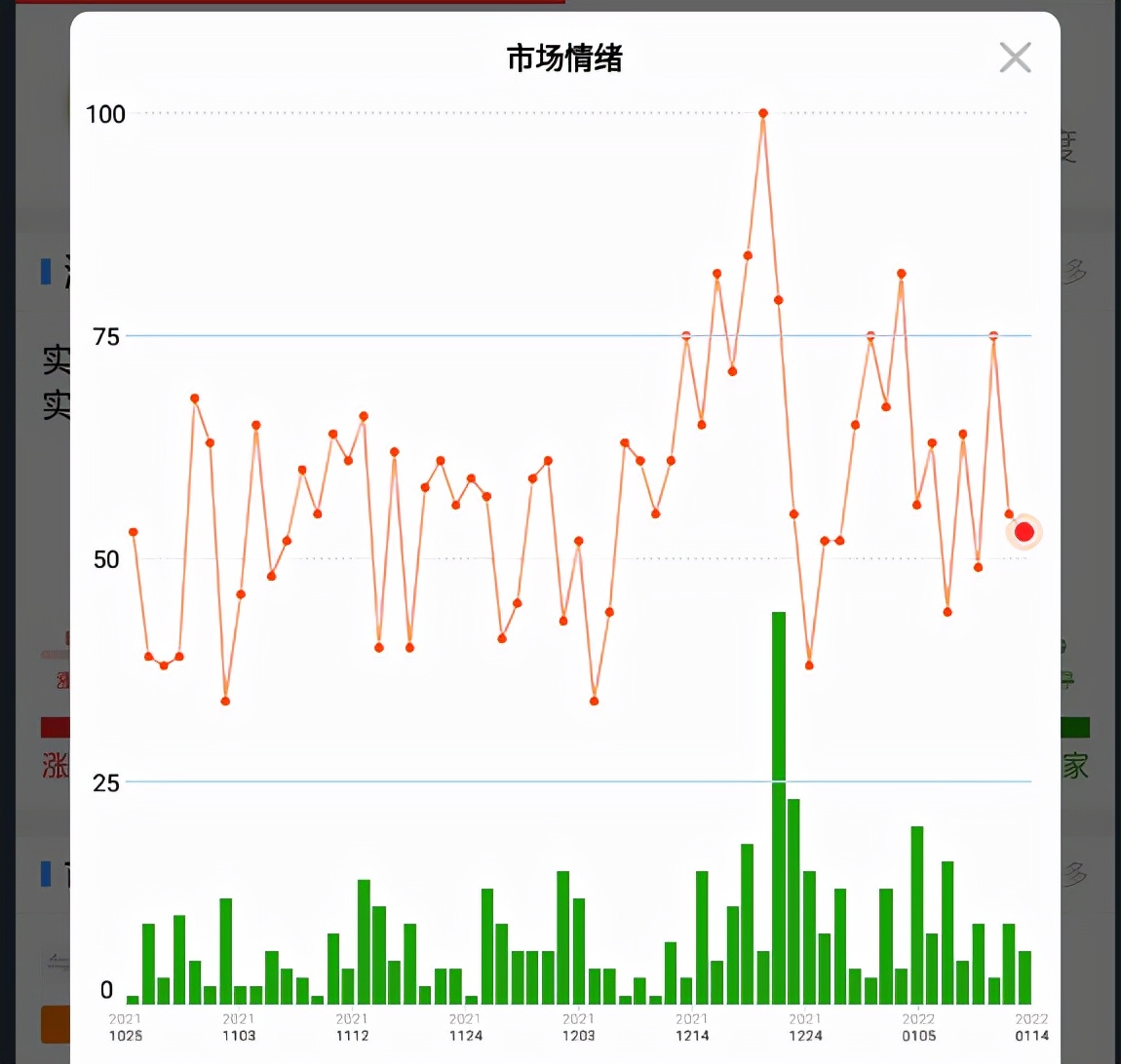 1-16 复盘计划，医药再发酵，九安继续强势，医药明天强者恒强？