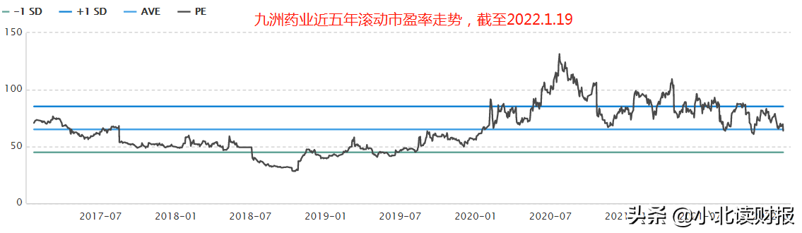 医药再现历史性跌停，什么信号？