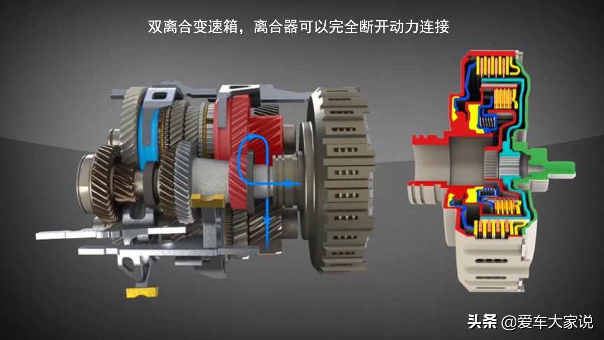 自動擋等紅燈，掛D擋踩剎車，你知道變速箱在經歷什么嗎？