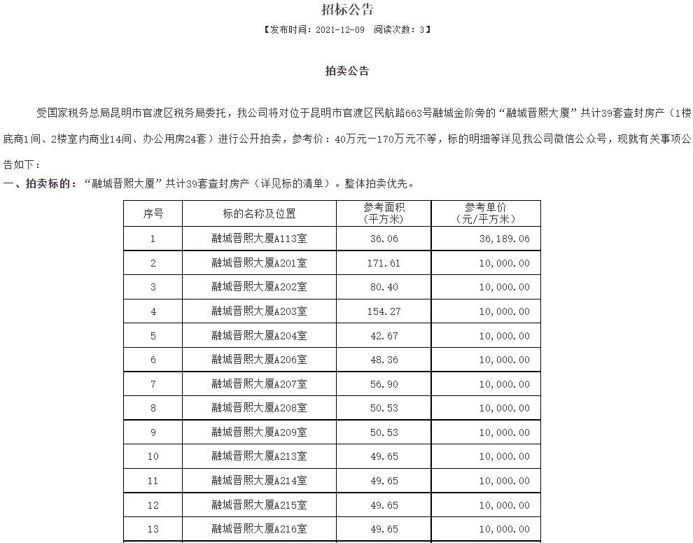 打了七折！昆明关上融城晋熙大厦38套查封房产即将进行二次拍卖