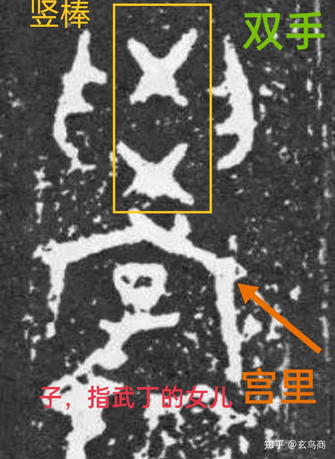 大盂鼎断代及铭文解析(二)
