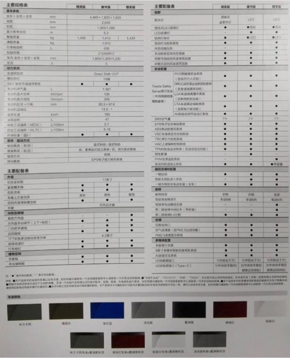 玛莎拉蒂参数配置图片