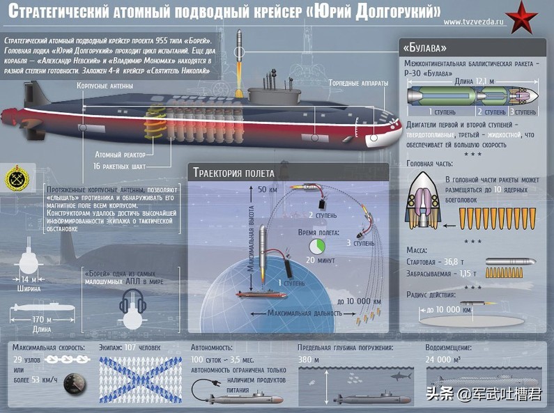 ����2.4��ֺ�Ǳͧ��ˮ�����Ѳ�������1/10ȴû˭���ǣ����ǵ���