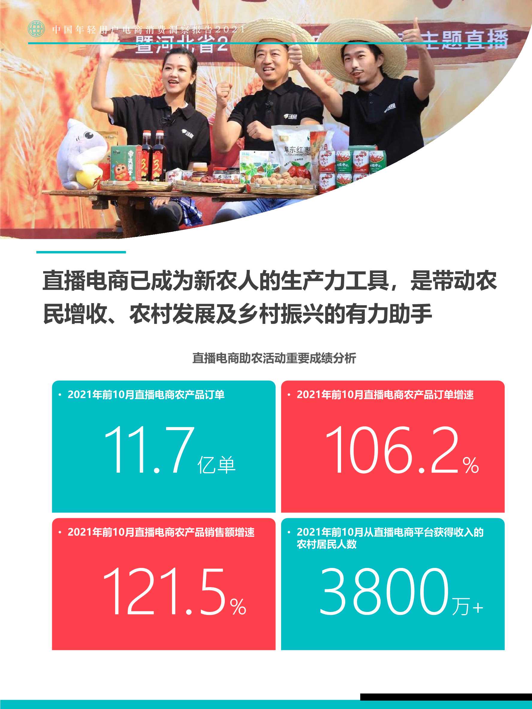 中国年轻用户电商消费洞察报告：寻找电商换道增长机遇