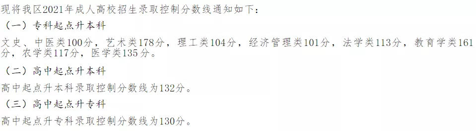 成人高考录取分数线,全国31个省市成人高考录取分数线汇总-第5张图片-专升本网 成人高考录取分数线,全国31个省市成人高考录取分数线汇总-第5张图片-专升本网
