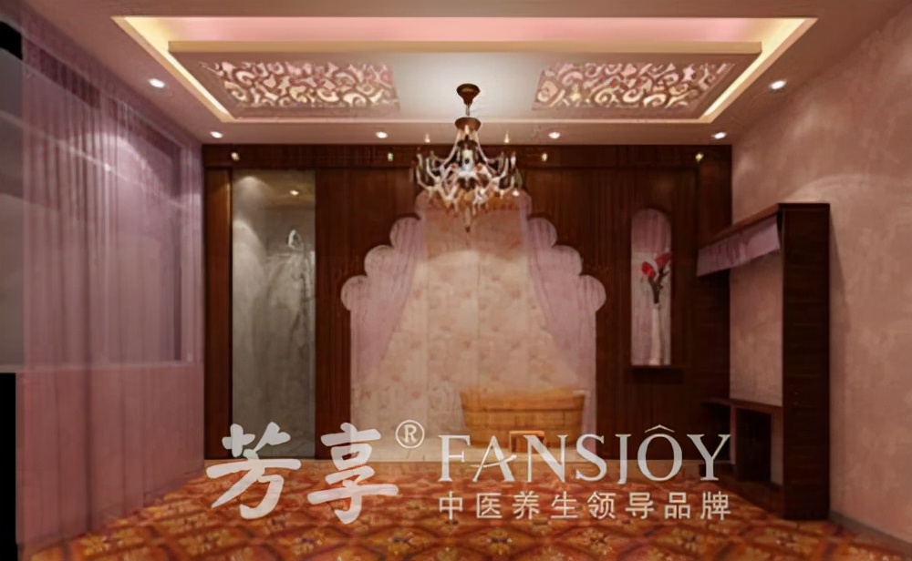 200平米的美容院需要多少钱？
