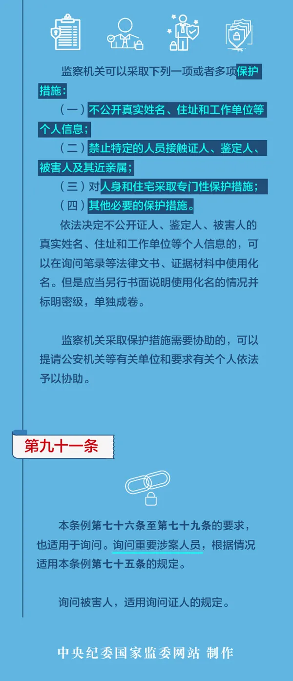 ͼ취ʵʩحѯʸôѯ