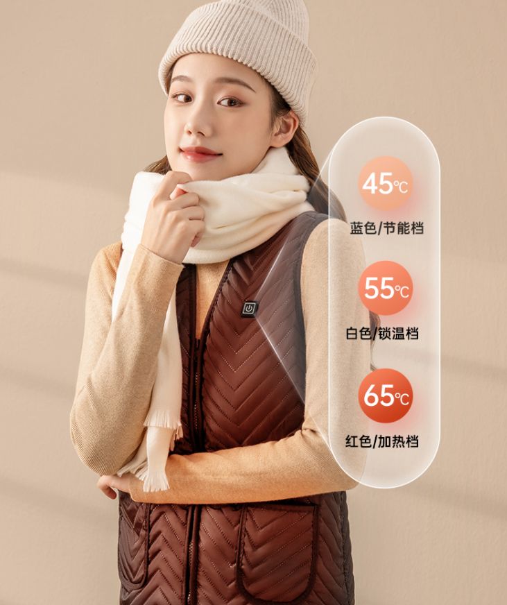 过年回家买啥好？给怕冷的妈妈送上“温暖三宝”，做个贴心小棉袄