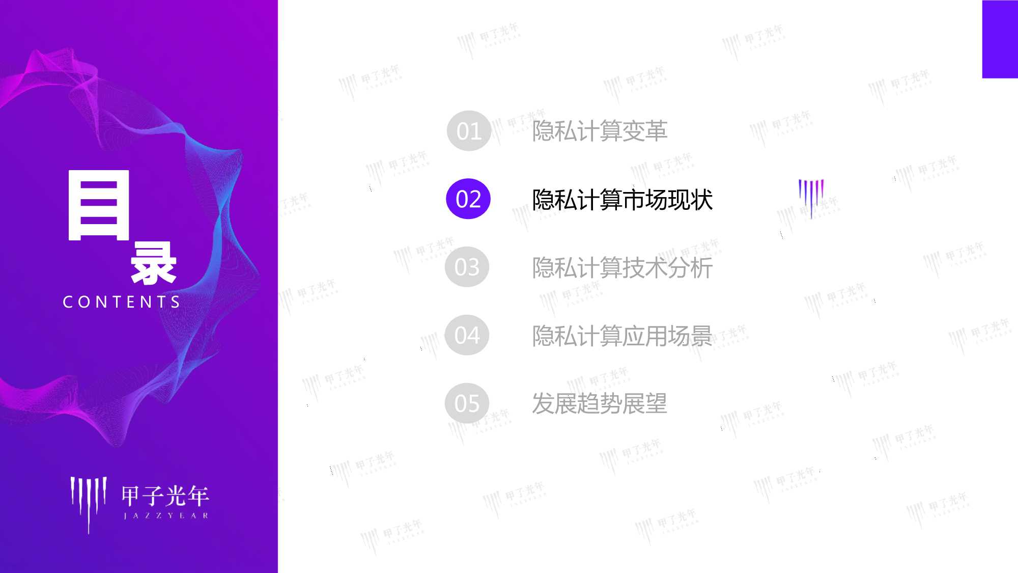 2021年中国隐私计算市场研究报告（甲子光年）