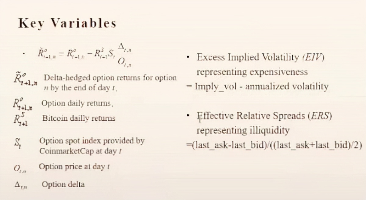 清华大学王茵田教授：BTC期权市场的流动性研究