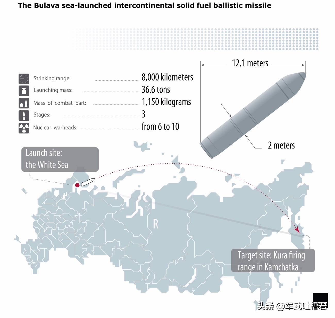 ����2.4��ֺ�Ǳͧ��ˮ�����Ѳ�������1/10ȴû˭���ǣ����ǵ���