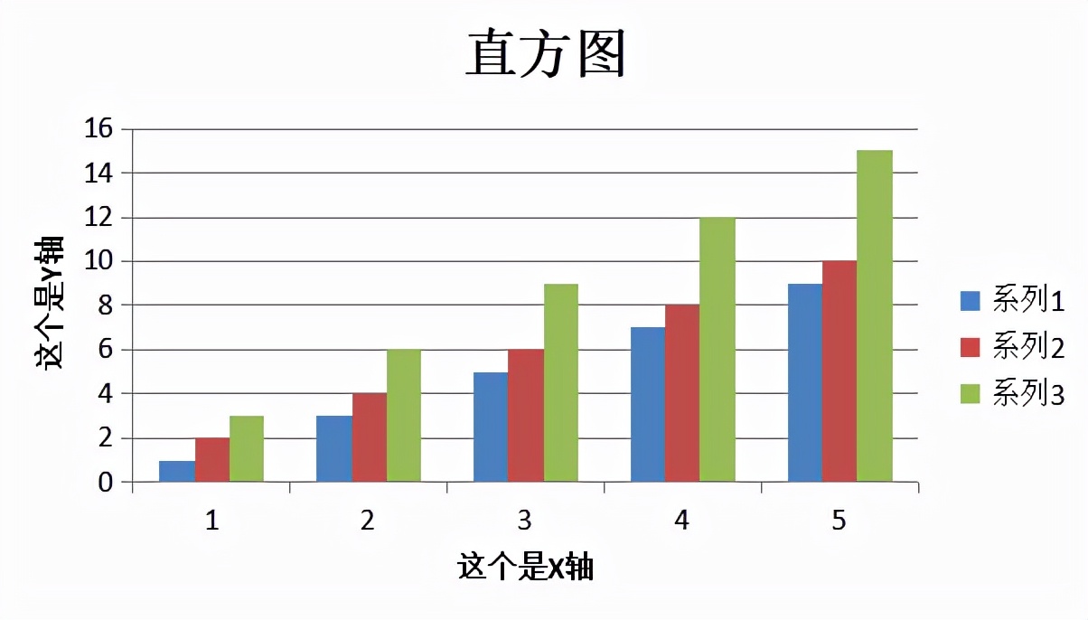 全文2000字，当Pandas遇上Excel会擦出什么样的火花呢？