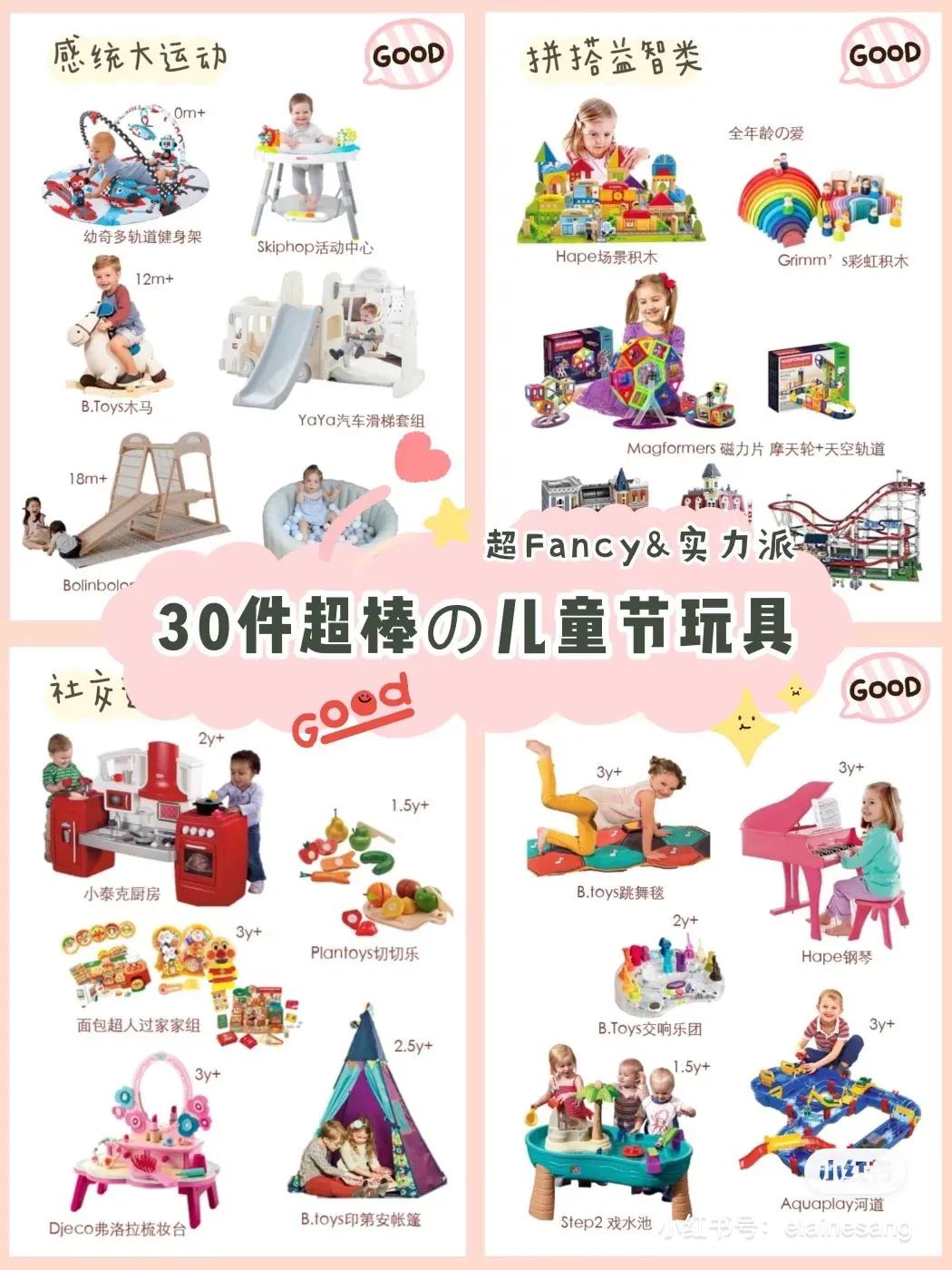 适合小学生的玩具或礼物（惊喜娃娃玩具）