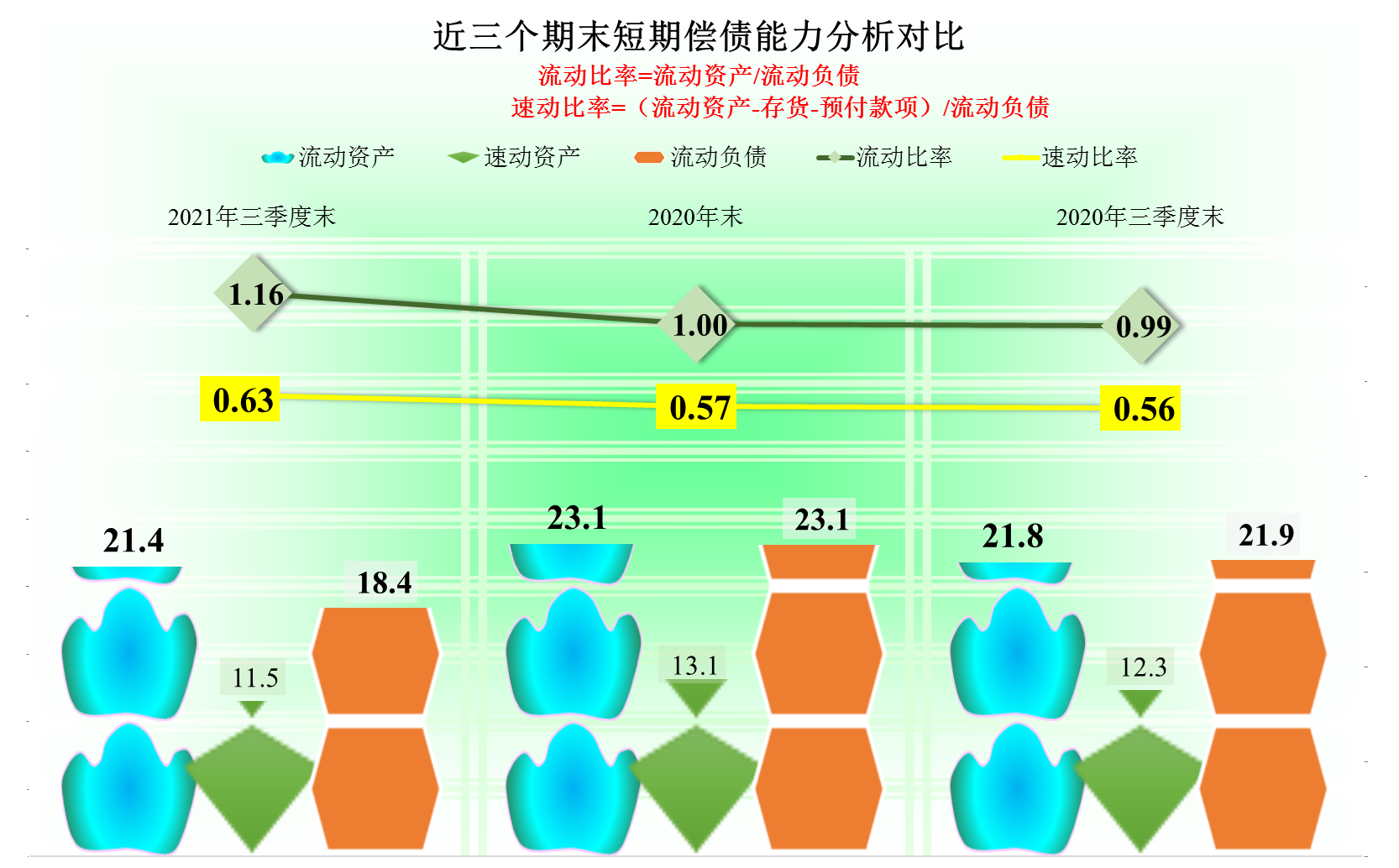 黑芝麻虽然赚钱不多了，但还是能贡献一定的现金流
