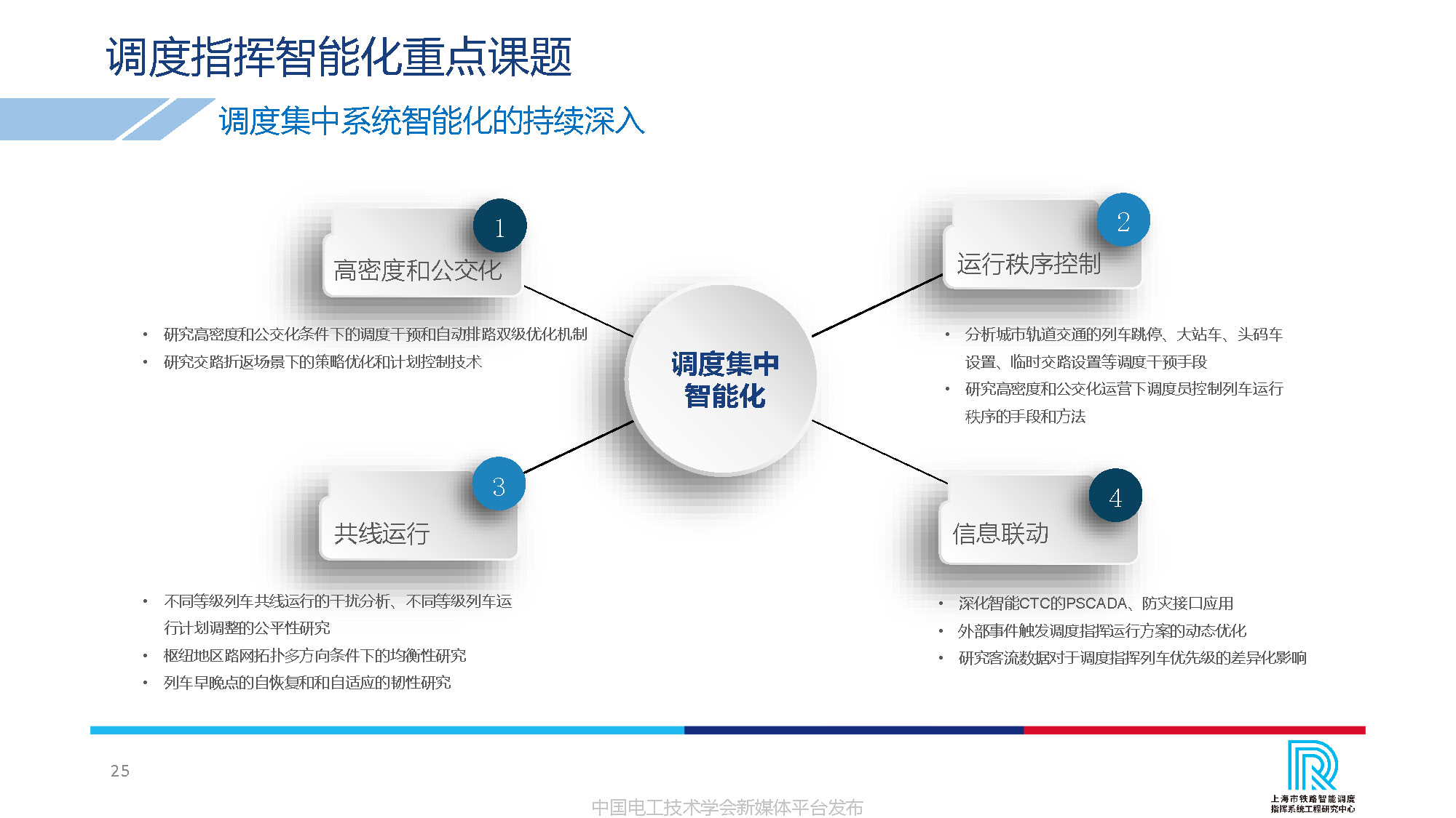 卡斯柯信號公司技術副總監吳翔：中國高鐵調度指揮的智能化發展