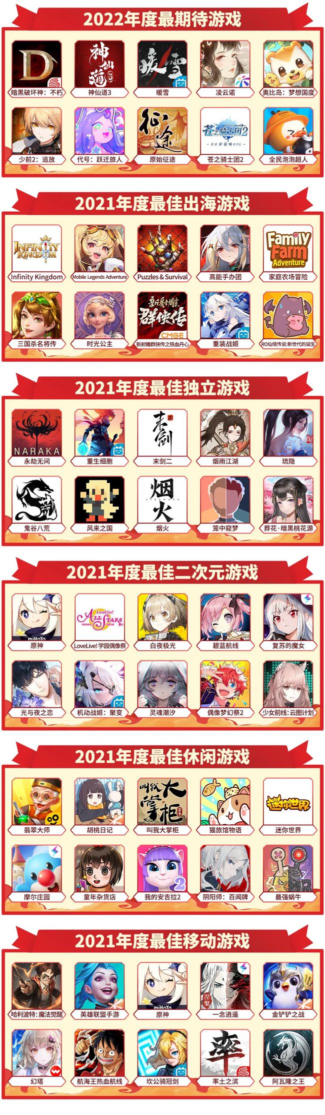 爆款云集，第九届金茶奖获奖名单来了