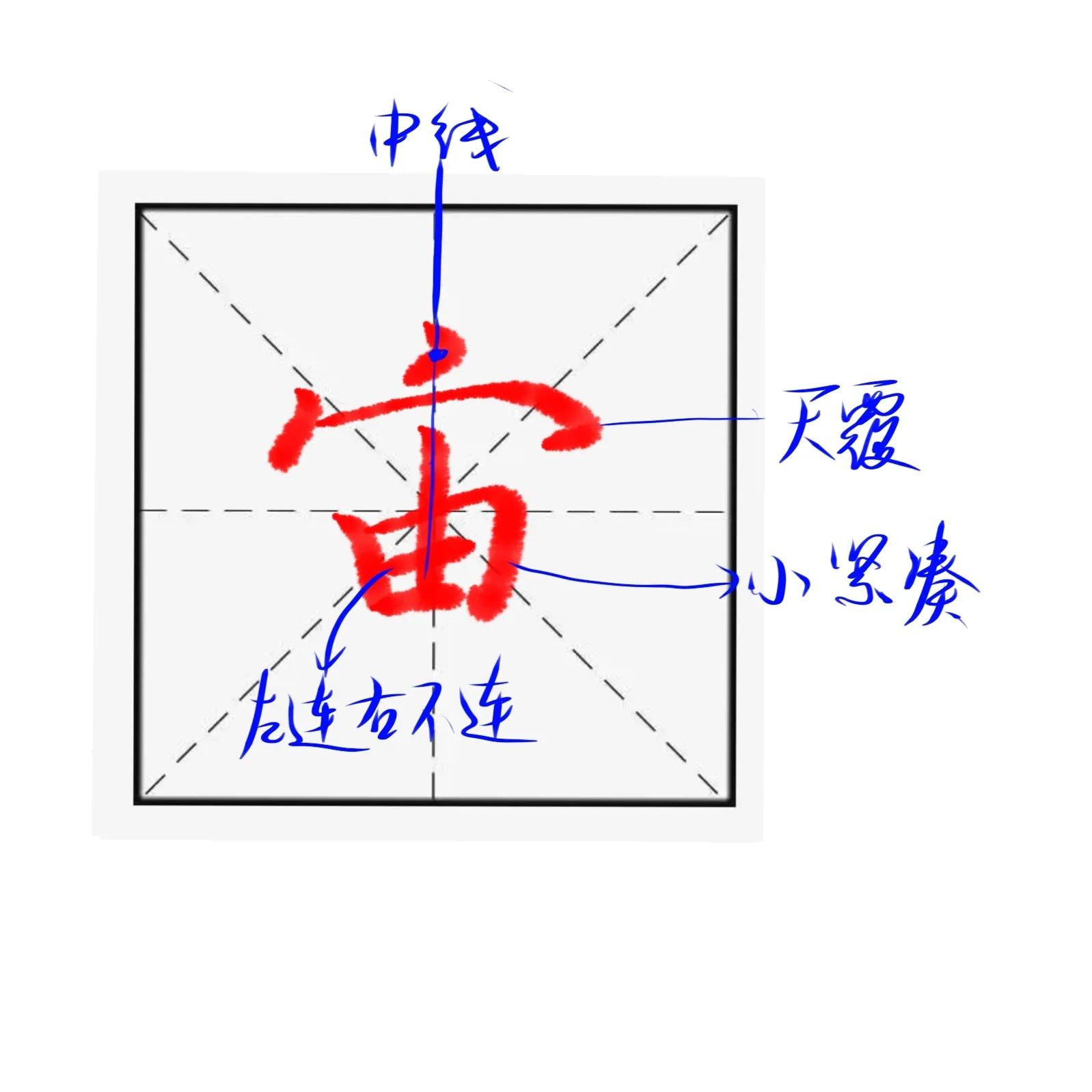 「汉字结构千字文系列001」天地玄黄宇宙洪荒（高清图适合收藏）