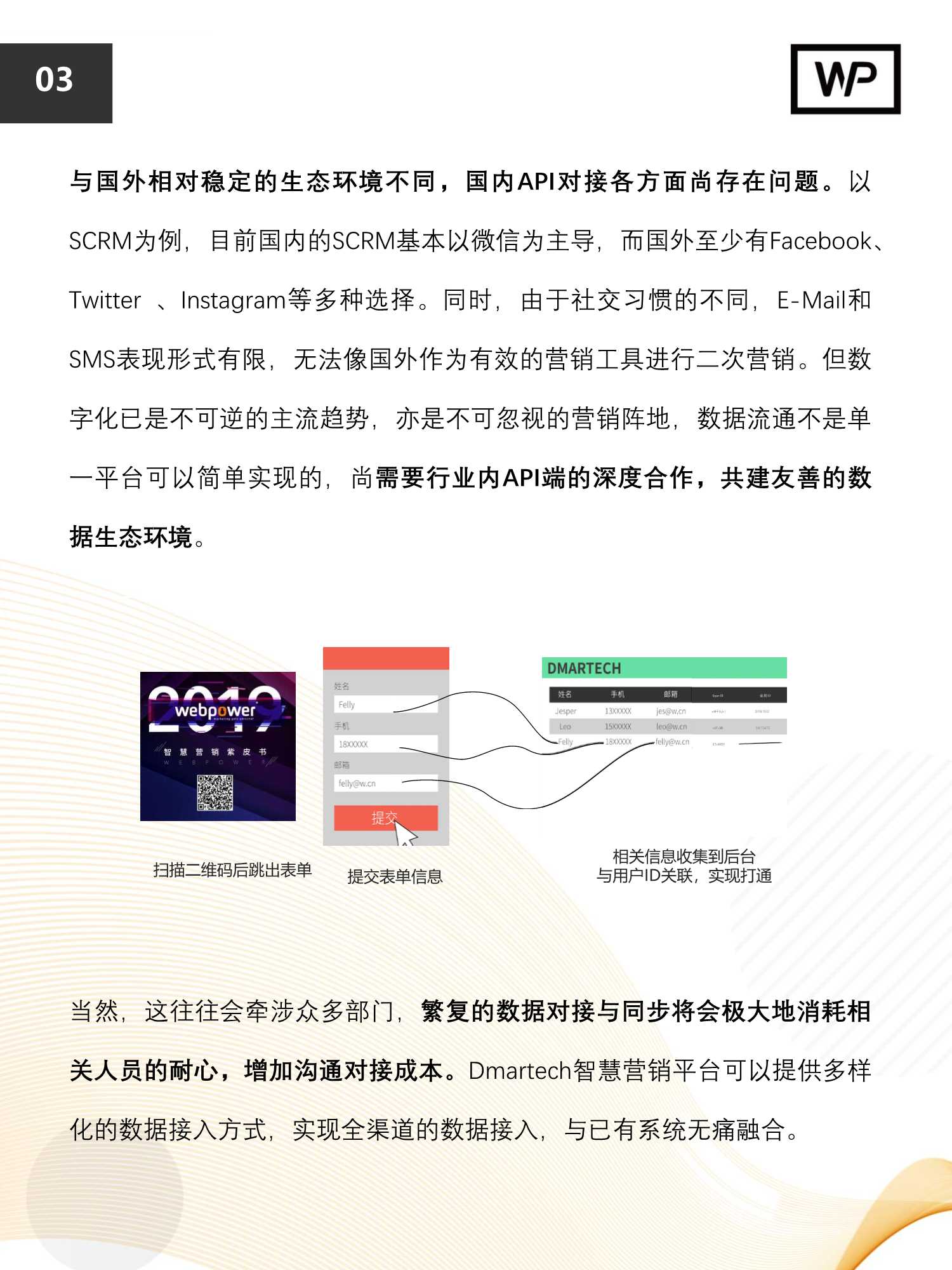 私域流量运营实操指南（42页）
