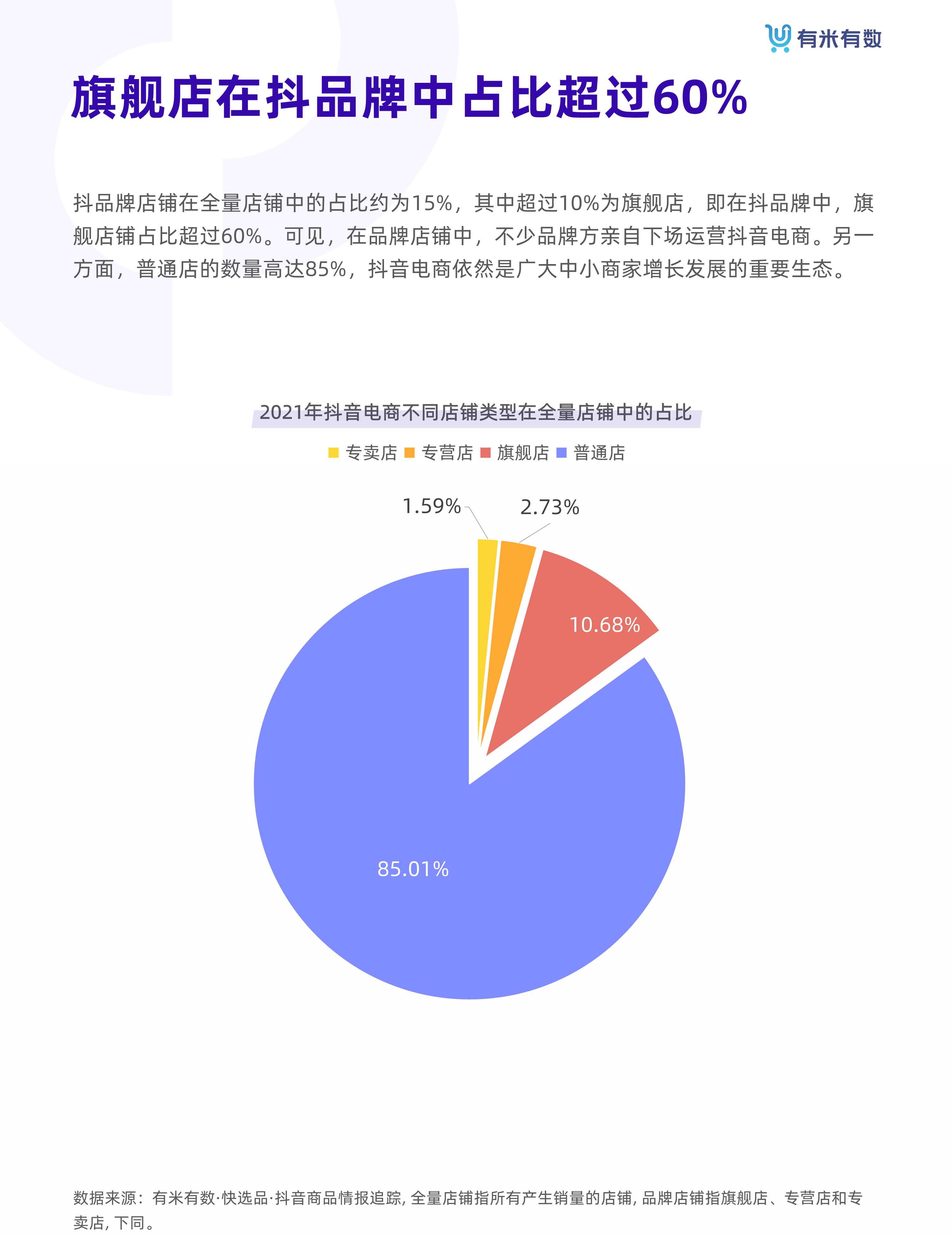 2021年抖品牌营销白皮书