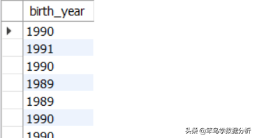 MySQL中常用的15個查詢子句