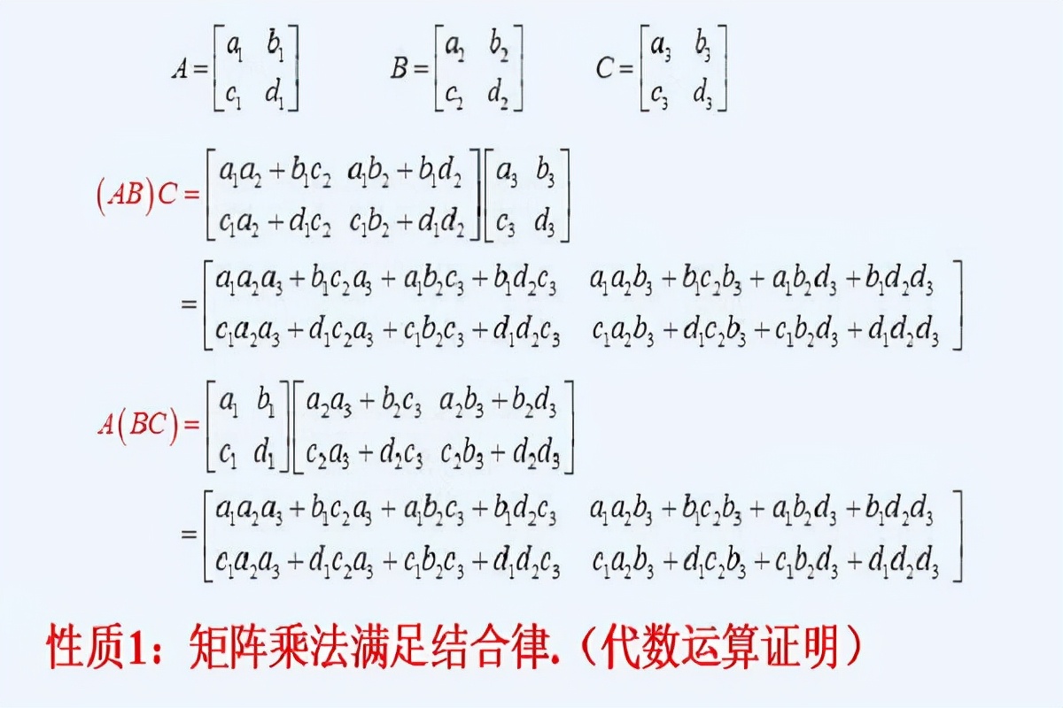 计算机为什么偏爱用矩阵表示？因为设计简单、能硬件优化加速