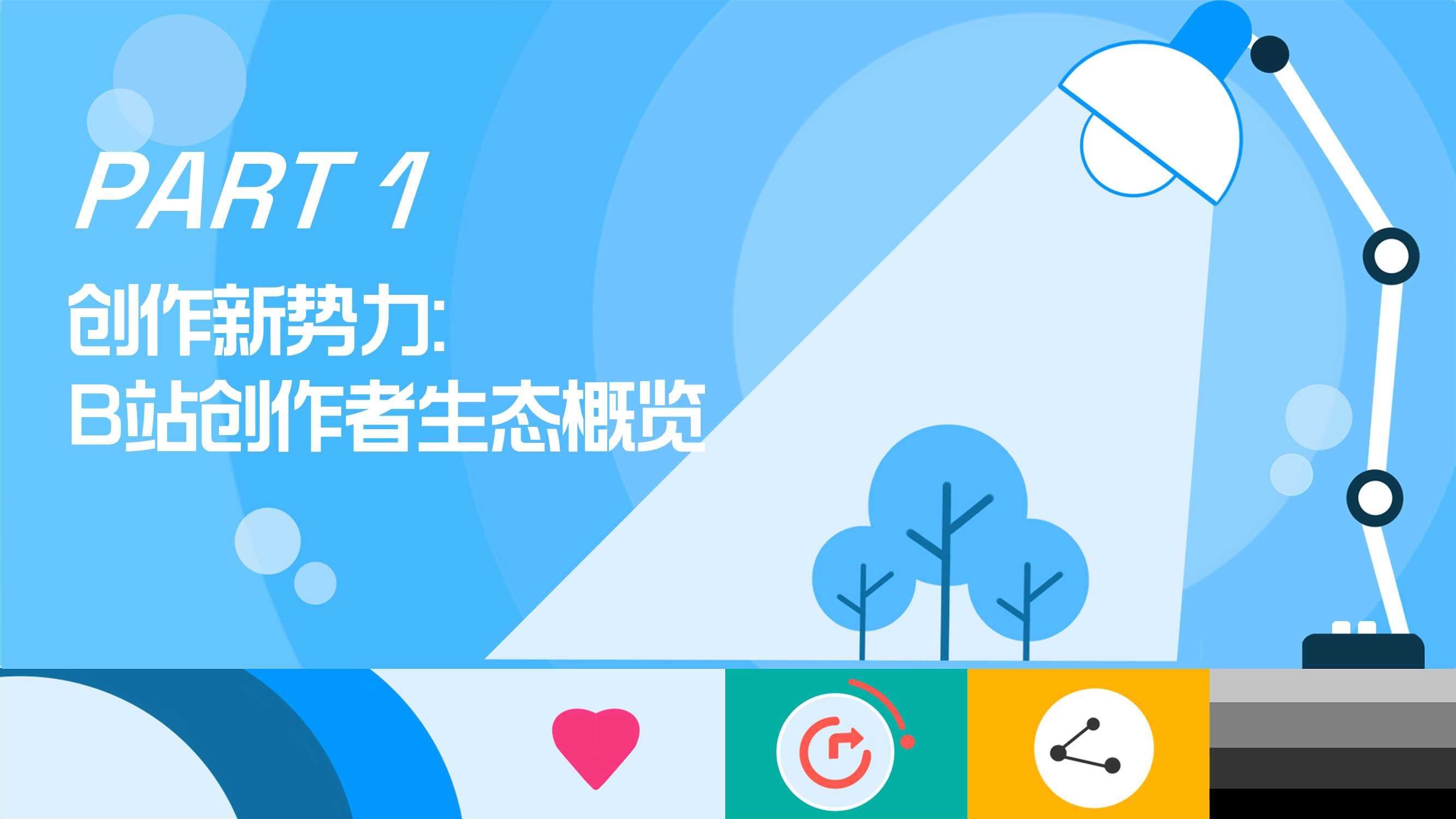 2021B站创作者生态报告