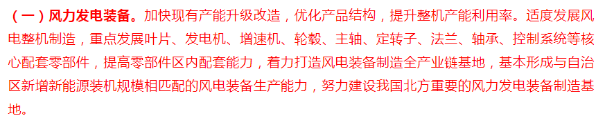 六个重磅利好将带领新能源板块强势反弹！大宗商品管控继续升级