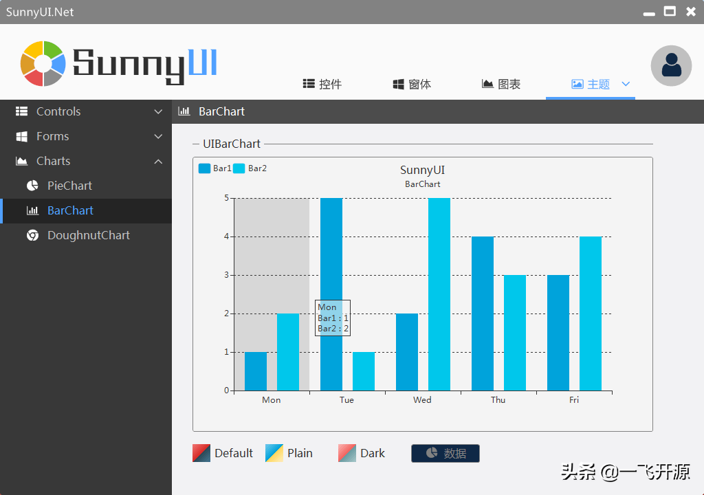 [开源]简洁实用精美C# WinForm 开源控件库，较全面的UI图形界面库