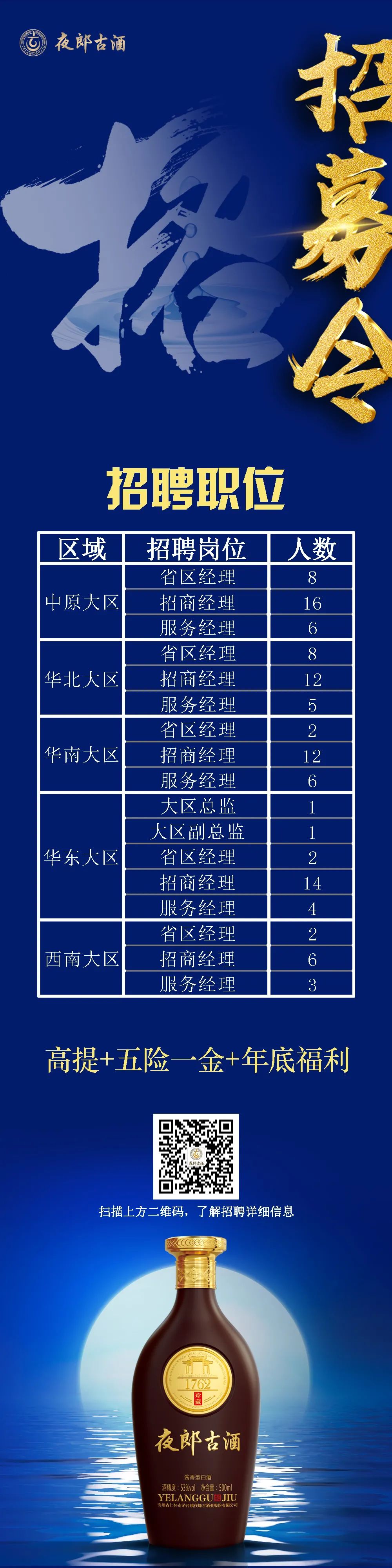 百亿战略目标，夜郎古求贤英雄帖来啦