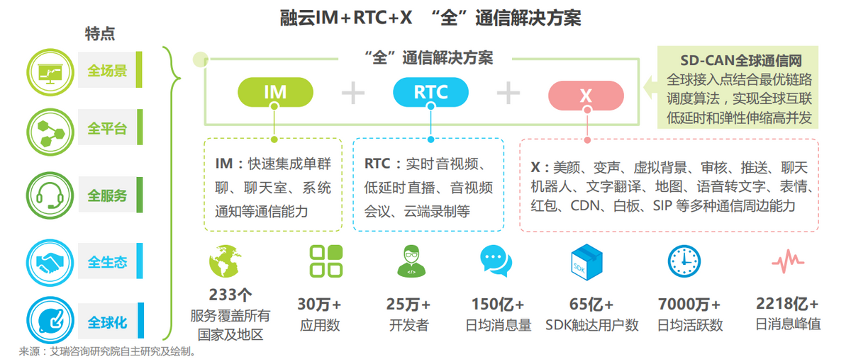 Ӱ𱨸棬̽Ѱ<a  data-cke-saved-href=http://www.newskj.org/news/txit href=http://www.newskj.org/news/txit target=_blank class=infotextkey>ͨ</a>ƳƵġǺӡ
