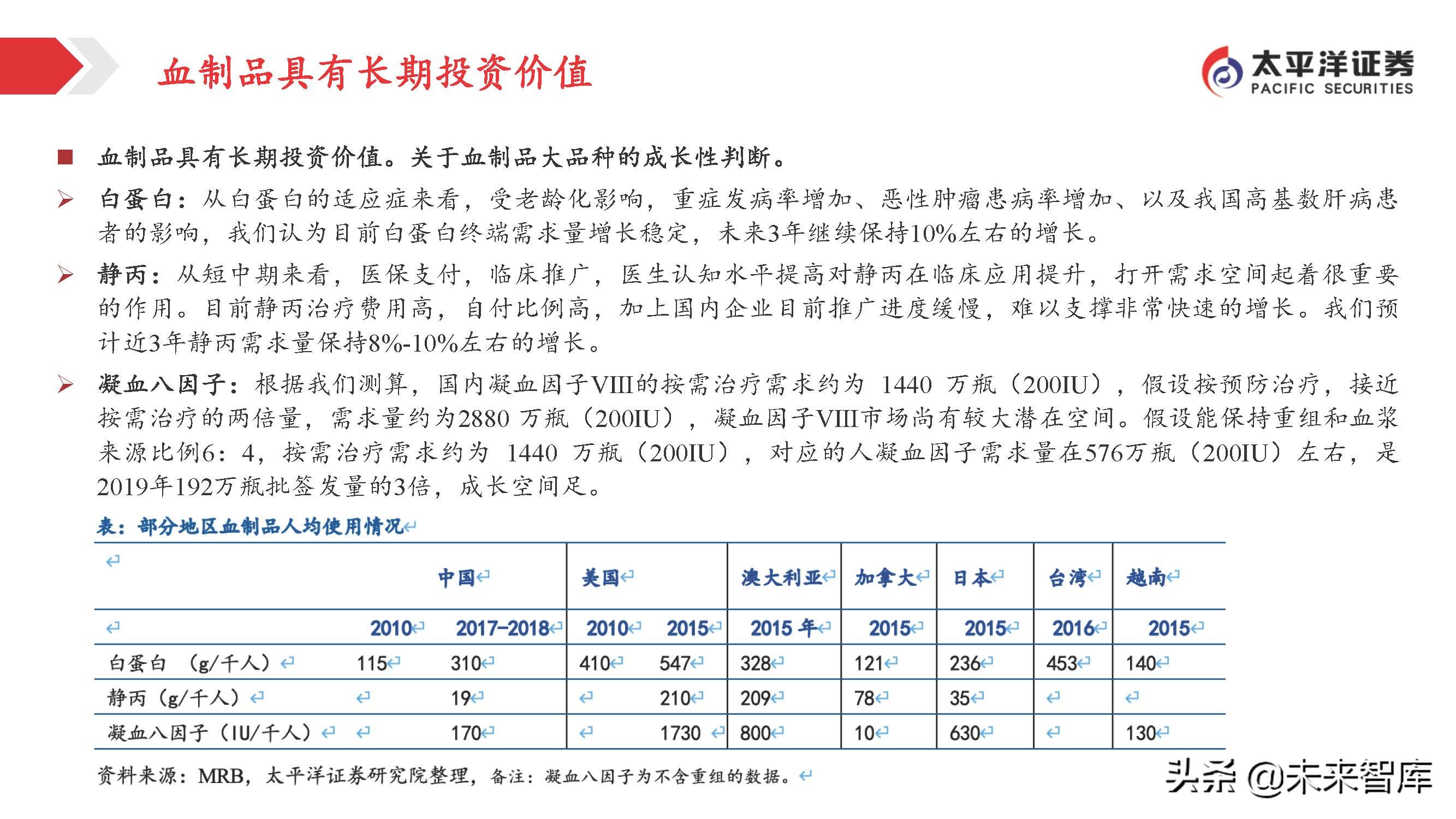 医药行业投资策略：关注变化中的不变，寻找相对确定的机会