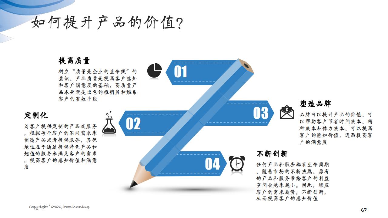 图解笔记《客户思维：企业经营的关键是对客户的经营》全集102页