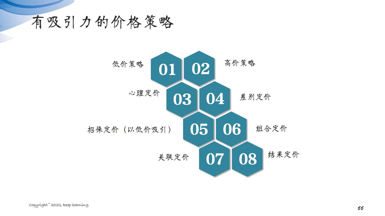 图解笔记《客户思维：企业经营的关键是对客户的经营》全集102页