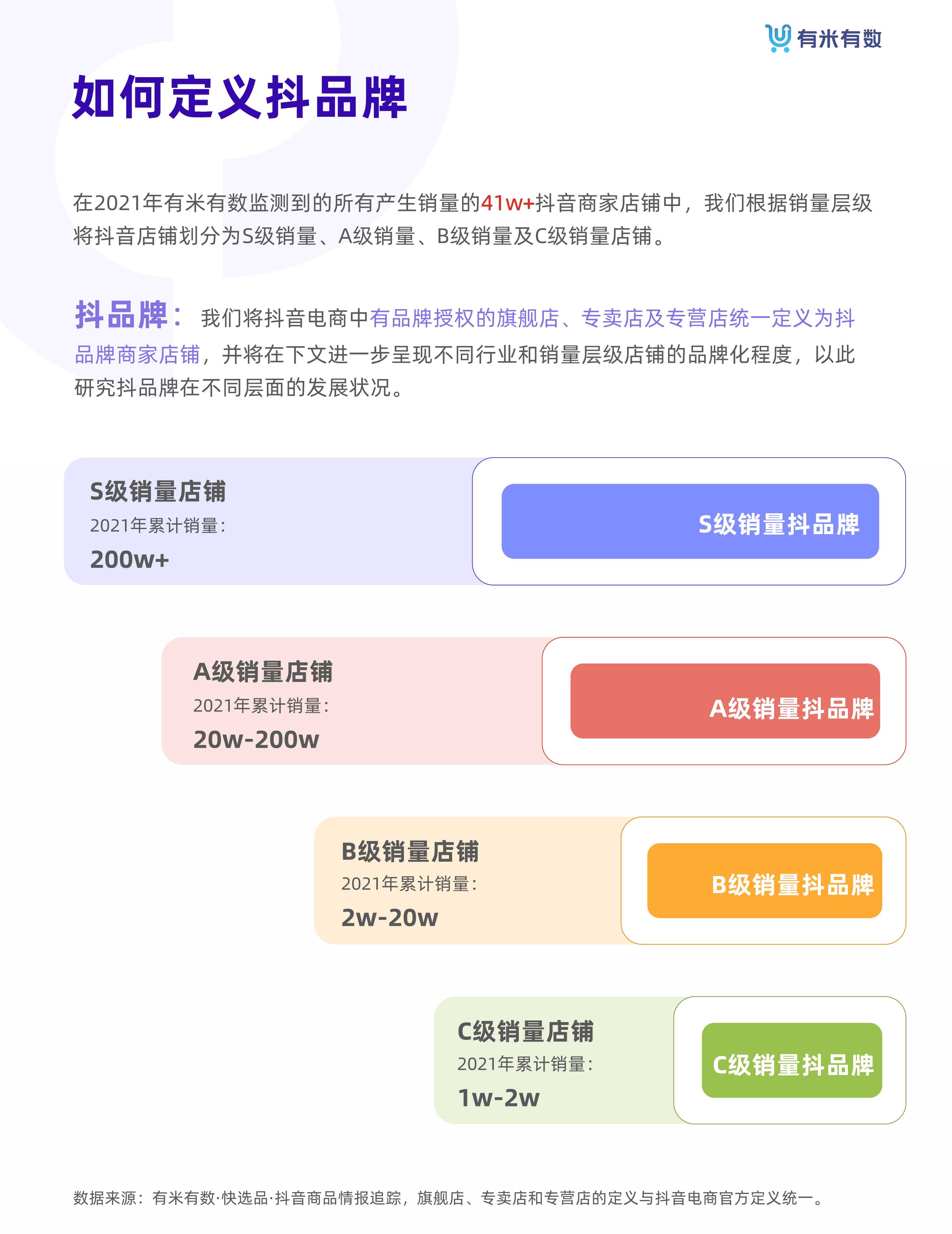 2021年抖品牌营销白皮书