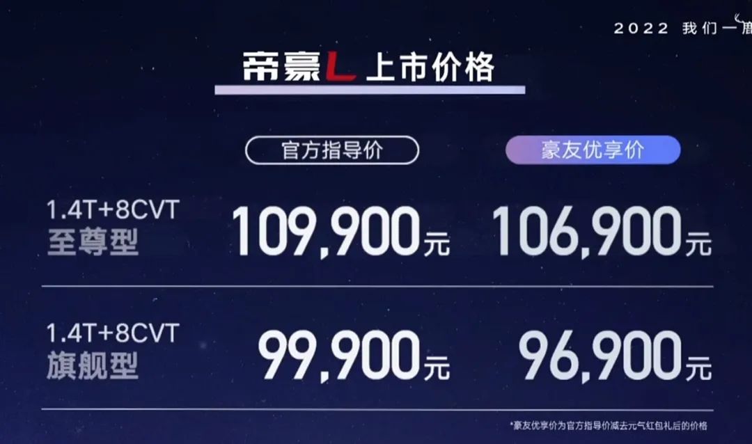特斯拉Model 3/Y价格调整；吉利帝豪L正式上市