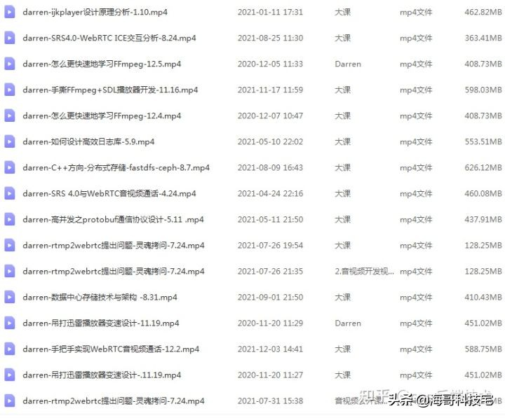 FFmpeg 開發——將視頻 YUV 格式編碼成 H264