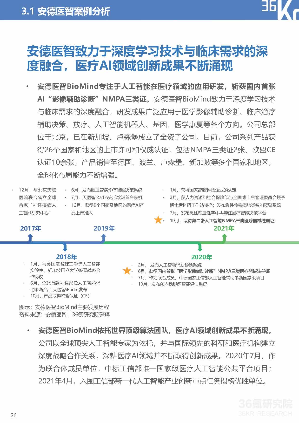 36Kr：2021年中国医疗AI行业研究报告（40页完整版），限时下载