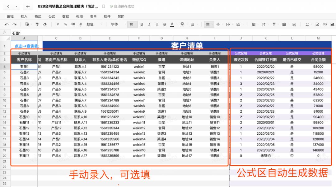 1 年业绩激增 700%，石墨文档销售团队的秘籍原来是这个