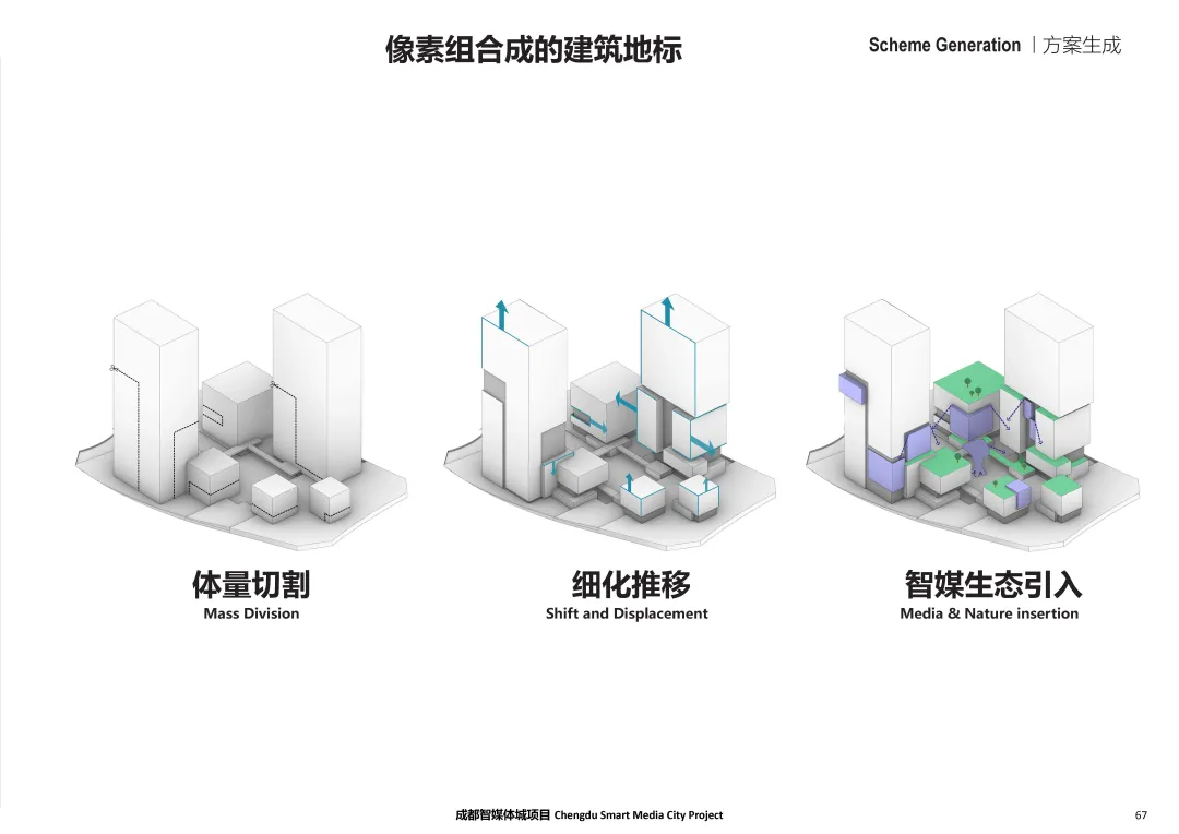 前瞻未来生活智能城市︱成都智媒城 / 扩道建筑设计事务所