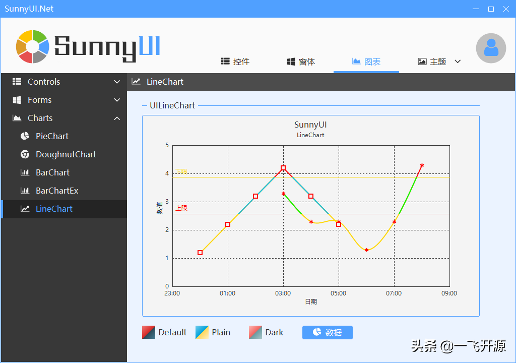 [开源]简洁实用精美C# WinForm 开源控件库，较全面的UI图形界面库