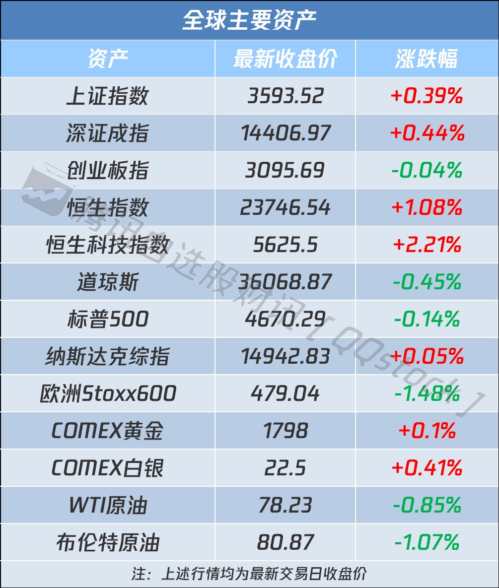 早评-“国家队”减持，钢铁行业将迎顶级催化，医药集采风暴来袭