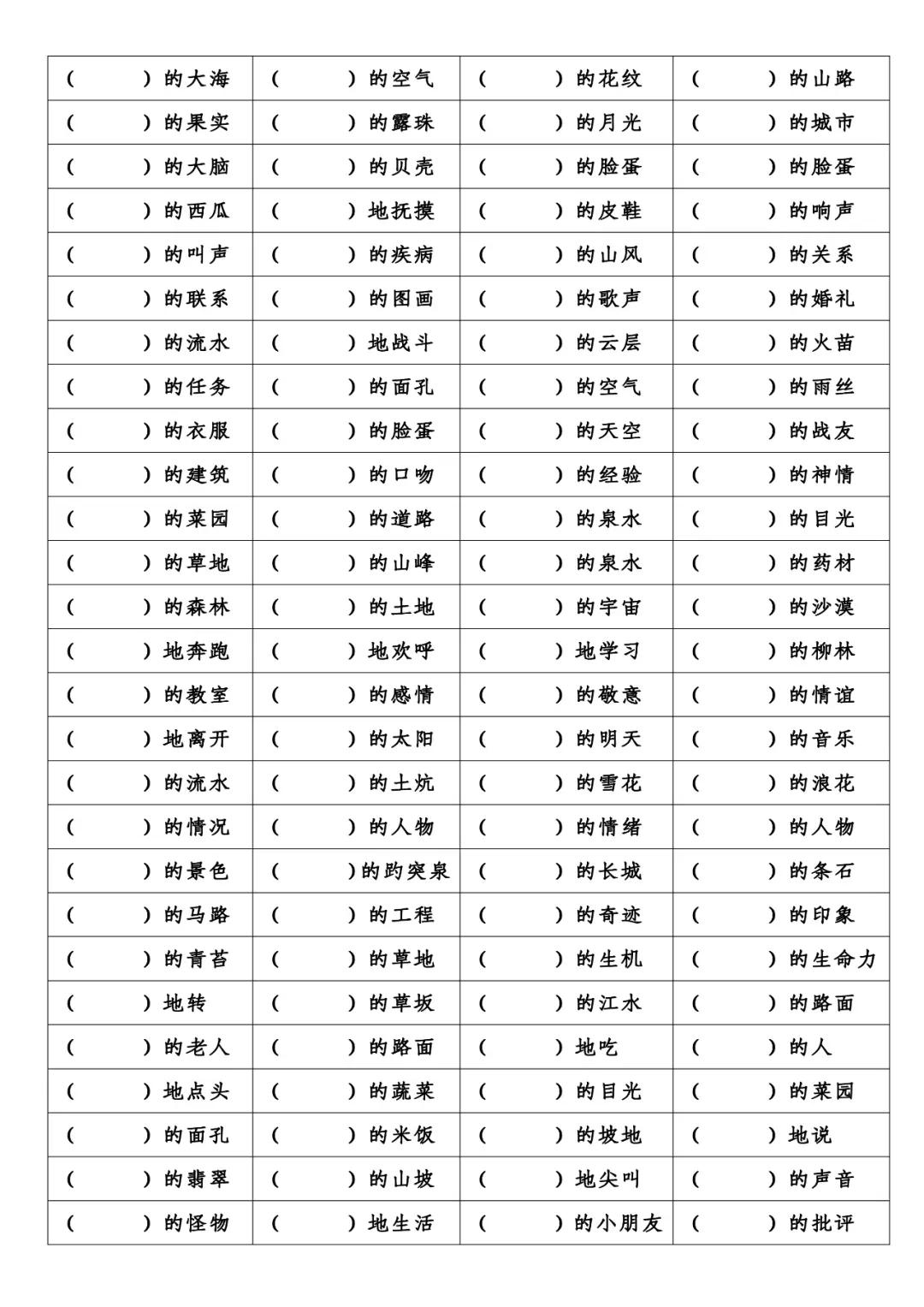 小學(xué)生如何區(qū)分：的，地，得，鍛煉錘煉等，現(xiàn)有萬能口訣及習(xí)題
