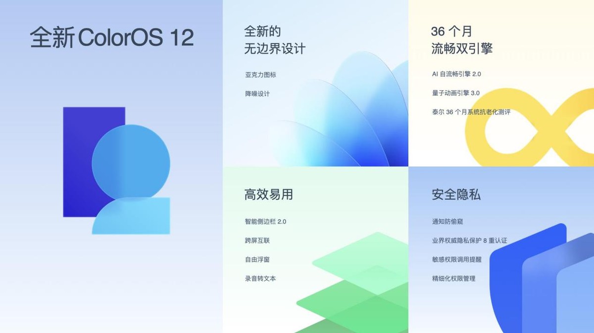 人像视频大师Reno7领衔，多款硬核产品亮相！OPPO 加速构建IOT生态