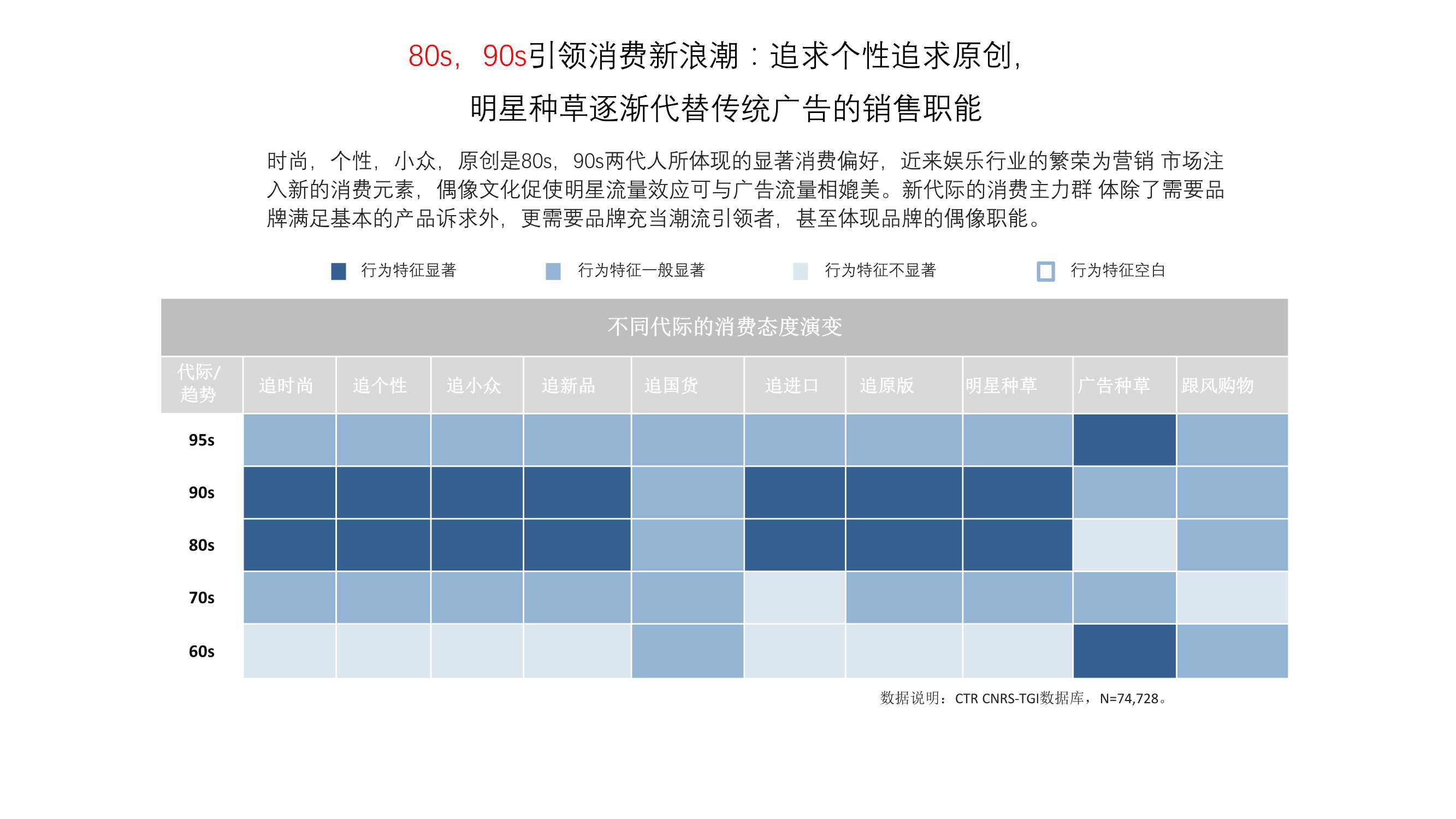 小红书营销的实用方式与方法（用实际引流案例来说）