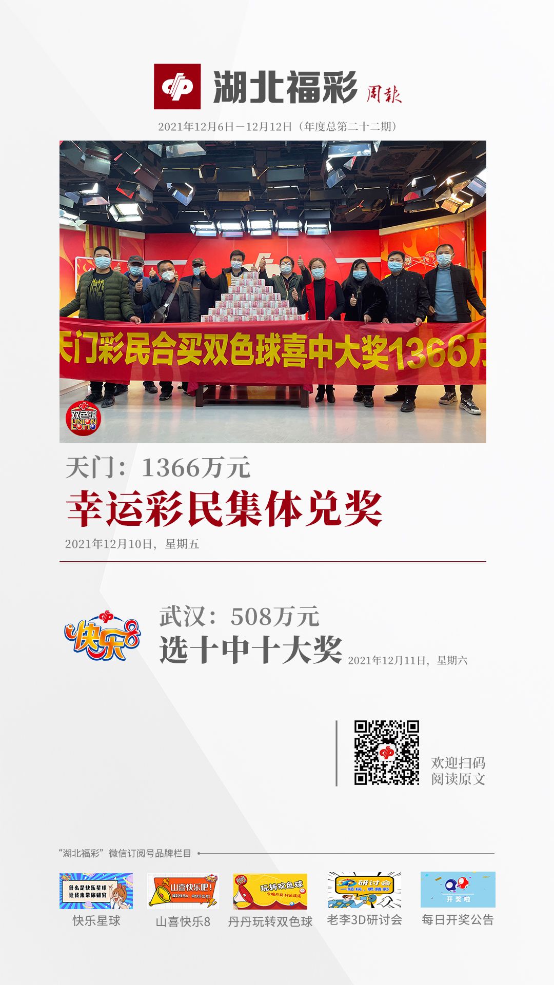 æ¹åç¦å½©æ¯å¨è¦é»ï¼2021å¹´12æ6æ¥ï¼12æ12æ¥ï¼