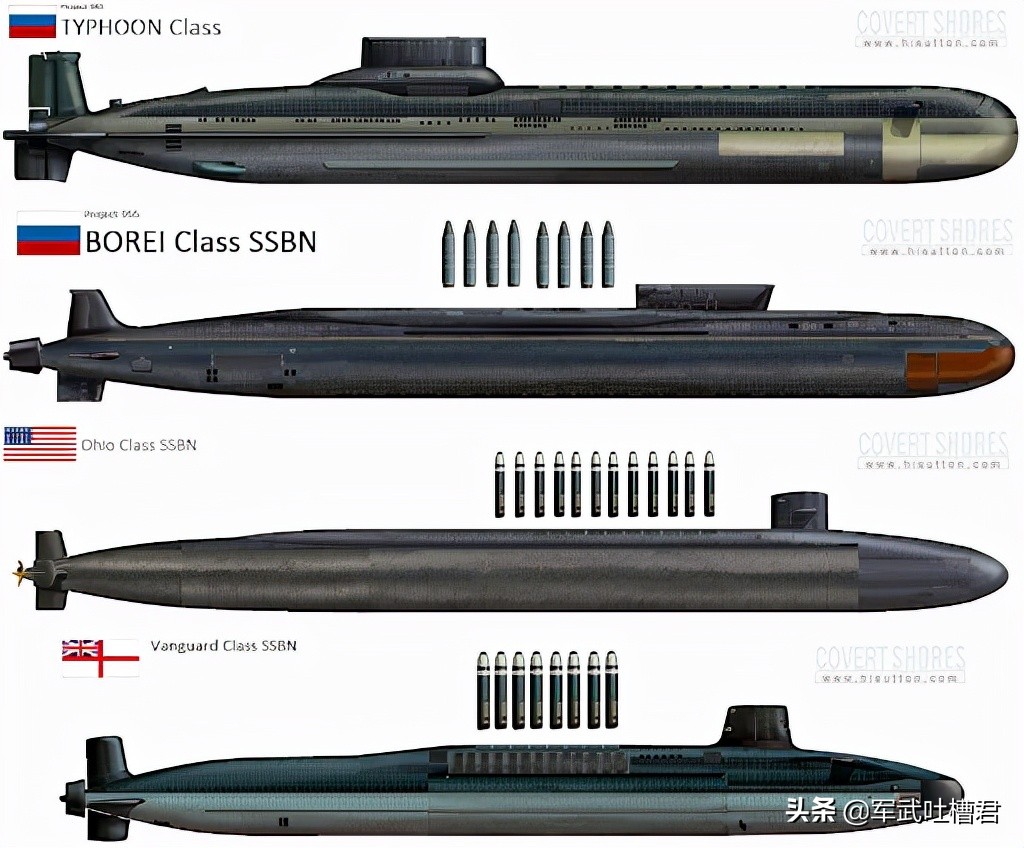 ����2.4��ֺ�Ǳͧ��ˮ�����Ѳ�������1/10ȴû˭���ǣ����ǵ���